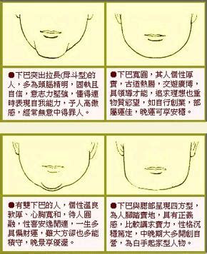 下巴有肉 面相|面相大全——下巴